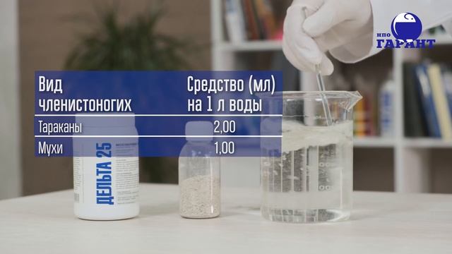 АТОМ (Дельта 25) - инсектицидное средство от НПО "ГАРАНТ", дельтаметрин от насекомых смотреть онлайн
