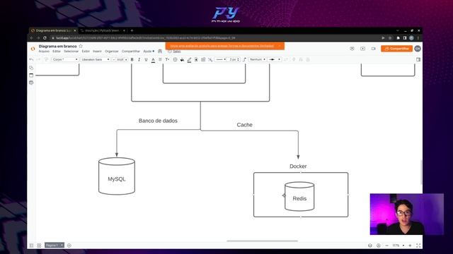 Arquitetando um sistema escalável de alto nível com PYTHON E DJANGO смотреть онлайн