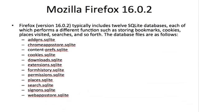 Firefox forensics смотреть онлайн