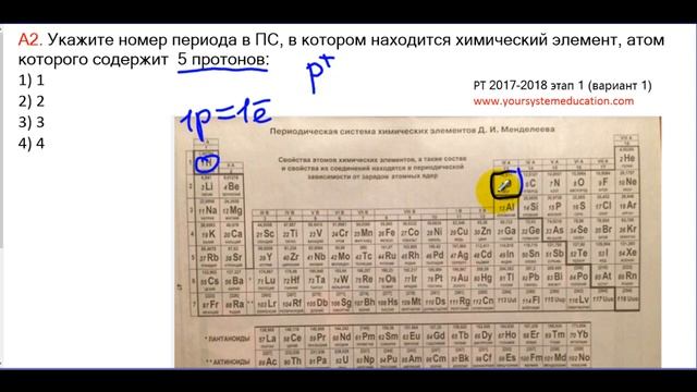 Тесты по химии. Протоны. Таблица Менделеева. А2 РТ 17-18 этап 1 смотреть онлайн