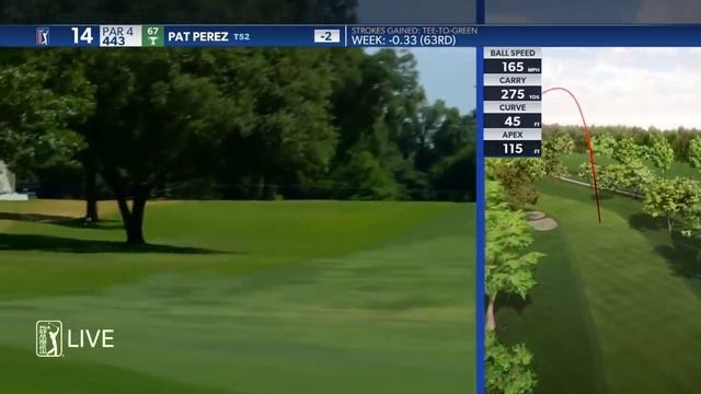 Relatable PGA TOUR golfers from 2020 смотреть онлайн