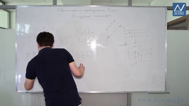 11 класс, 23 урок, Квантовые постулаты Бора. Атомные спектры смотреть онлайн