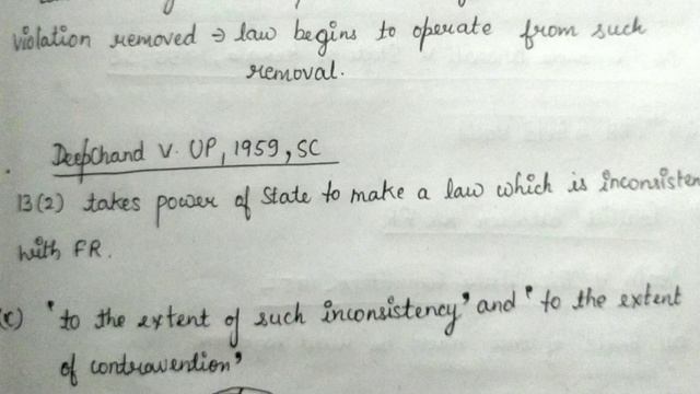 Article 13 of Indian Constitution ✨ смотреть онлайн