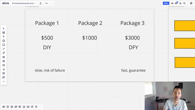 How to Price Digital Marketing Services смотреть онлайн