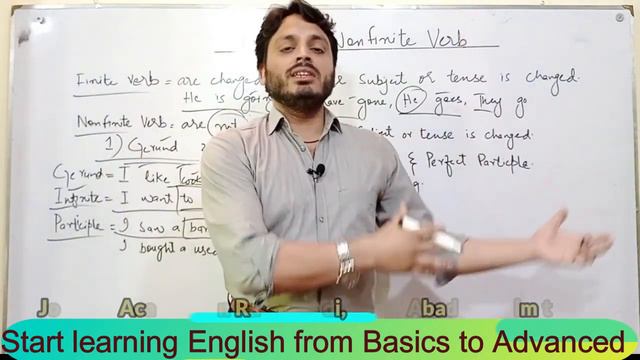 Non-Finite Verb (Participle, Gerund, Infinitive) By Syed Ali Raza Kazmi смотреть онлайн