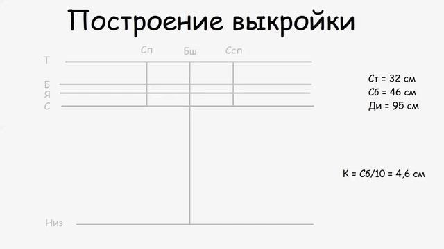 ПОСТРОЕНИЕ ВЫКРОЙКИ СПОРТИВНЫХ БРЮК смотреть онлайн