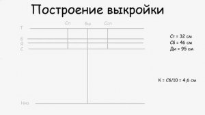 ПОСТРОЕНИЕ ВЫКРОЙКИ СПОРТИВНЫХ БРЮК