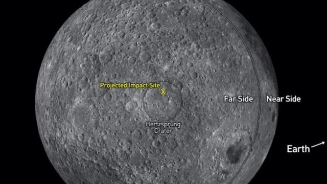 What an Unplanned Rocket Crash on The Moon Can Teach Us About Impact Physics in Space смотреть онлайн
