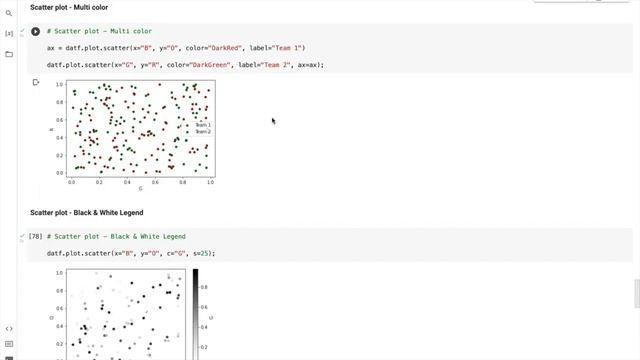 POC #26 : Python Pandas - Chart Visualization смотреть онлайн
