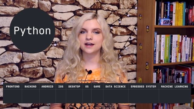 Сравнение языков программирования: C, C++, C#, Java, Python, Swift, JavaScript, PHP, Ruby, Kotlin смотреть онлайн