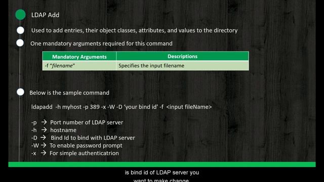 LDAP Demo - Command Line Tool смотреть онлайн