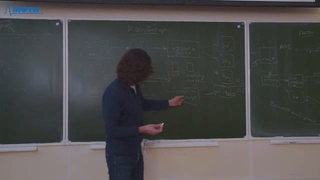 Highload 6. Очередь, конвейер. Репликация смотреть онлайн