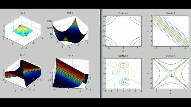 Contour matching example смотреть онлайн