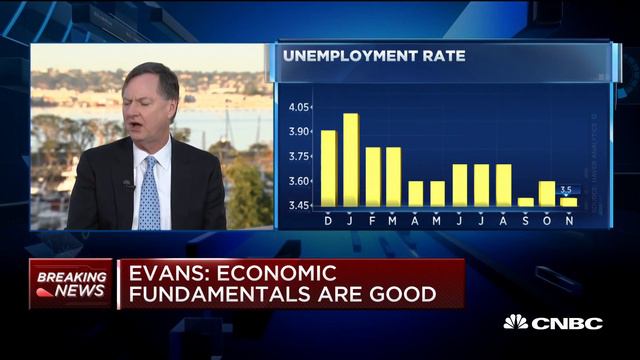 Watch CNBC's Full Interview With Chicago Fed President Charles Evans