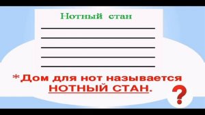 Урок музыки 1 класс 6 урок тема: Азбука музыки.