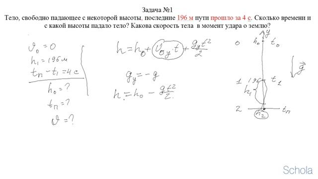 Методика решения задач по кинематике свободного падения. Часть 1 смотреть онлайн