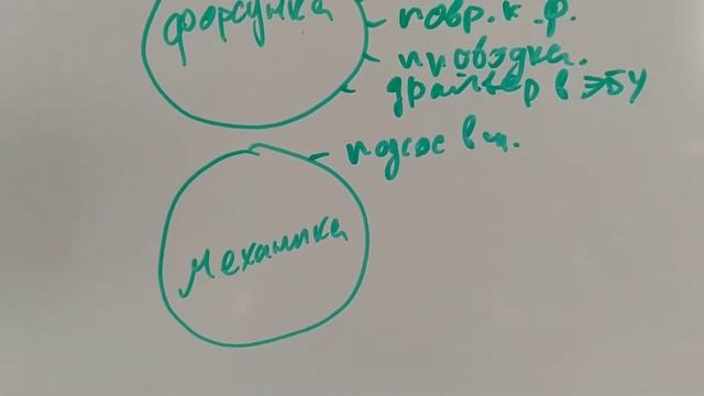 Пропуски воспламенения, возможные причины смотреть онлайн