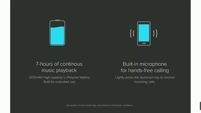 Mi Pocket Speaker 2 | Bluetooth speaker | Xiaomi |Smartphone Bug - Best tech Channel смотреть онлайн