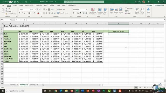 Excel Tutorial: Using the INDIRECT Function in Excel смотреть онлайн