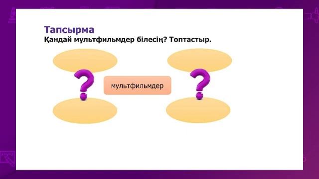 Казахский язык. 2 класс. Ол домбыра тартады /01.03.2021/ смотреть онлайн