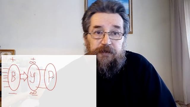 Как сознание наполняет душу смотреть онлайн