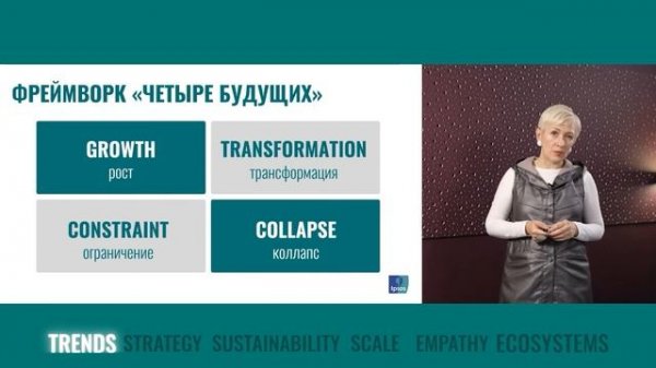 БУДУЩЕЕ DIY. Три причины не откладывать форсайты на завтра. Мила Новиченкова, Ipsos