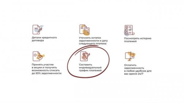 Личный кабинет ЭОС - простой способ управлять задолженностью https://lk.oooeos.ru/login