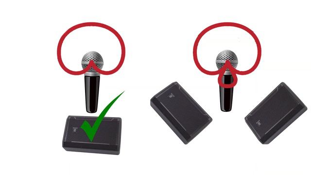 How to Eliminate Microphone Feedback - As Fast As Possible смотреть онлайн