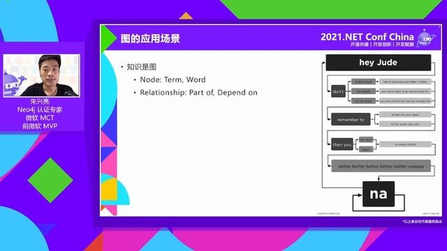 Building ASP.NET app with Neo4j смотреть онлайн