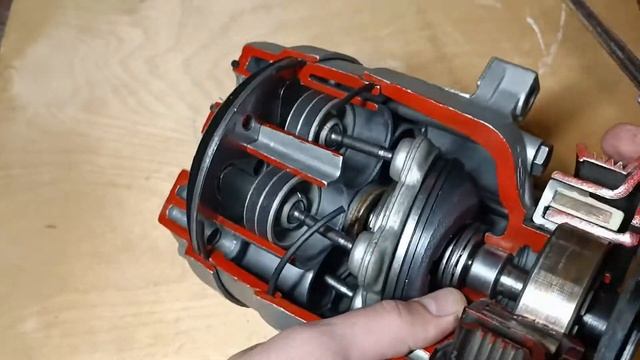 Строительные Консультации