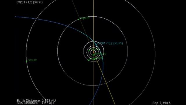 C/2017 E2 смотреть онлайн