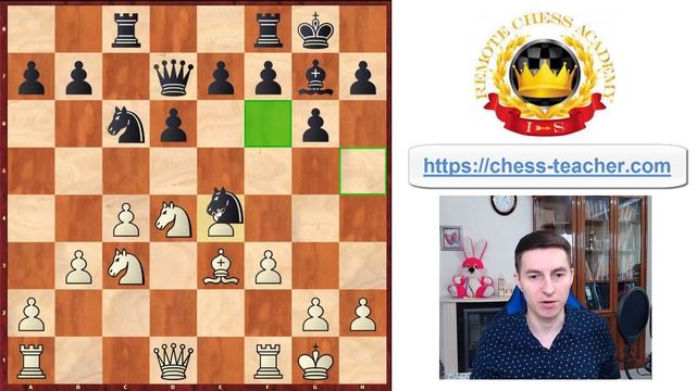 Solid Chess Opening Against the Sicilian Defense | Avoid ALL Theories смотреть онлайн