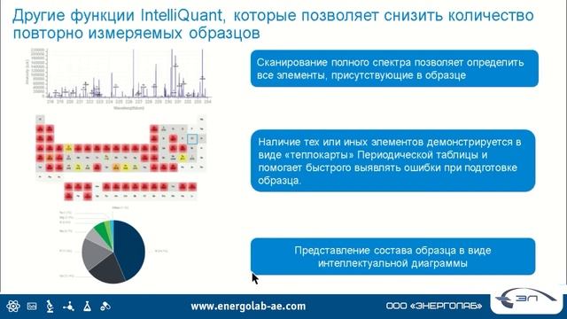8. Оборудование для контроля тяжелых и токсичных элементов. смотреть онлайн