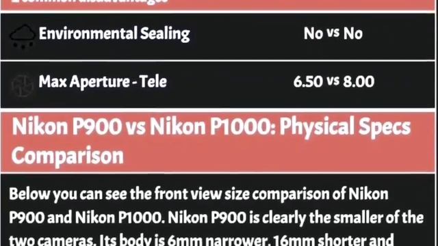 Nikon COOLPIX P1000 vs Nikon COOLPIX P900 comparison смотреть онлайн