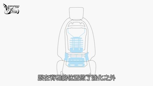 全方位提升！第四代大改款 Honda Fit Home 汽油版試駕心得！ смотреть онлайн