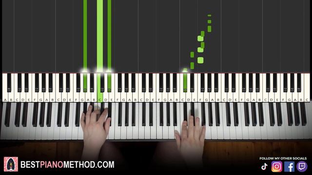 How To Play - Che La Luna (Piano Tutorial Lesson) смотреть онлайн