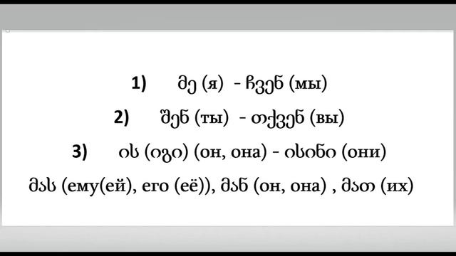 Глаголы ზმნა Глаголы и их взаимодействие с именами собственными, нарицательными и местоимениями смотреть онлайн