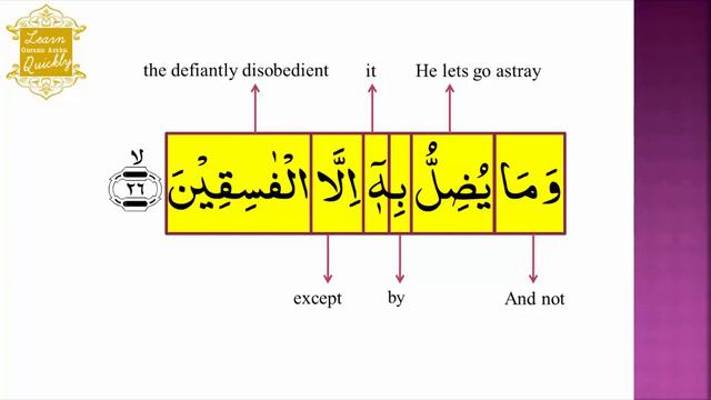 LQAQ 7 | Juz 1 | Surah Baqarah 2: 24-29 | Learn word for word English Translation of Quran смотреть онлайн