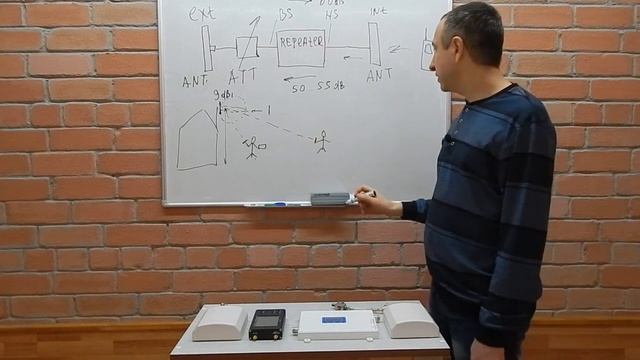 Учимся искать проблемы в работе репитеров