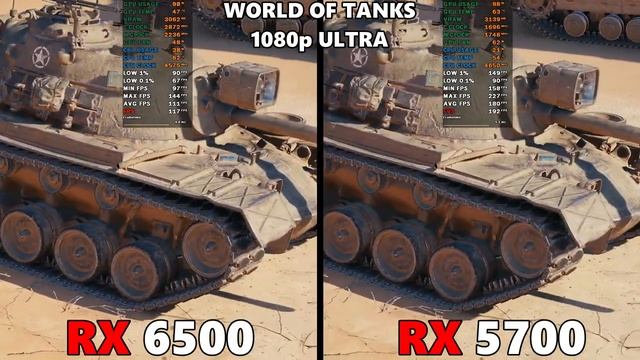 RX 6500 XT VS RX 5700 - BENCHMARK TEST IN 11 GAMES смотреть онлайн