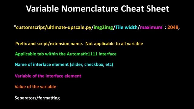 Customize the StableDiffusion Automatic1111 Interface - Change initial values, slider ranges, & mor смотреть онлайн