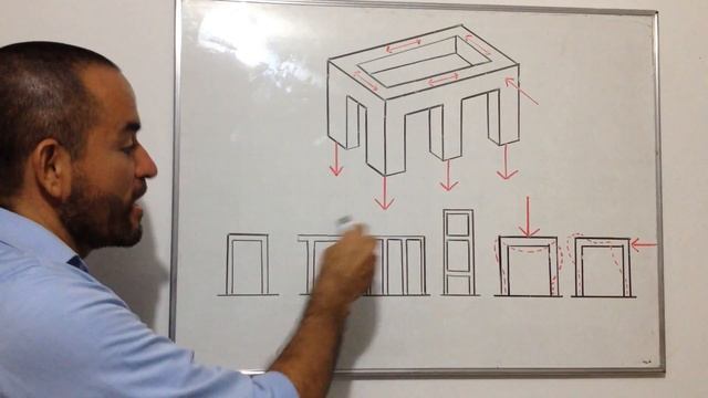 SISTEMA DE PÓRTICOS смотреть онлайн