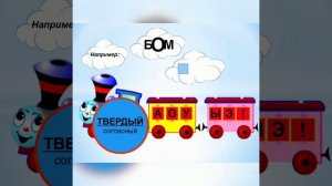 Занятие 1.  Твердые и мягкие согласные