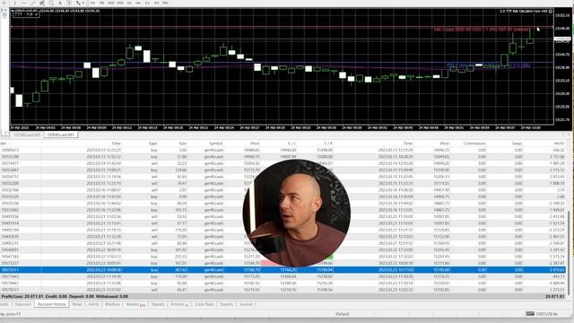 I Tried Day Trading for a Month and Failed Miserably - Here's Why! смотреть онлайн