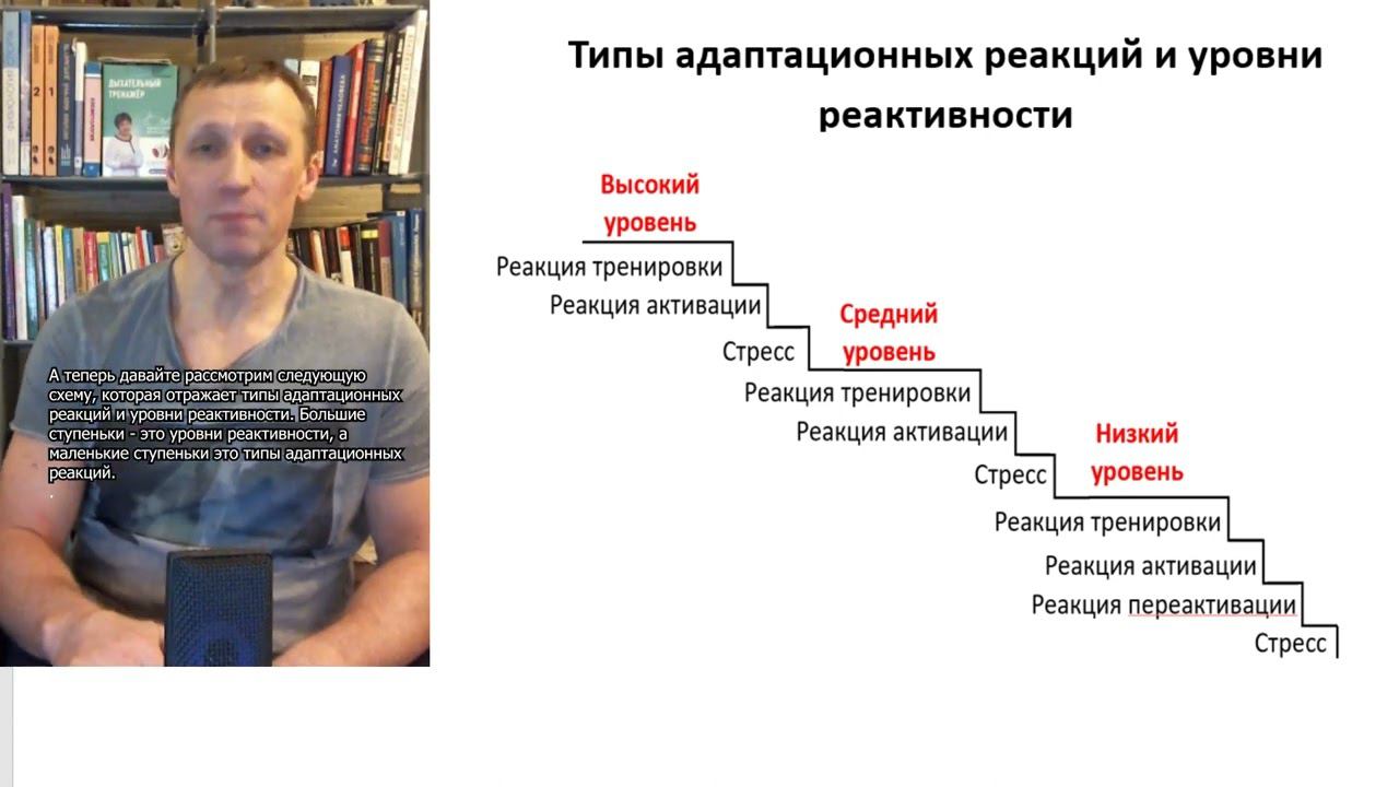 Стрессоустойчивость 5. ПЕРЕАКТИВАЦИЯ
