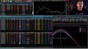 Продажа Опционов и стабильный Доход. Какие подводные камни и риски при продаже опционов вас ждут