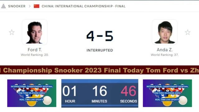 Tom Ford vs Zhang Anda LIVE Score UPDATE Today Final International Championship Snooker LIVE Result смотреть онлайн