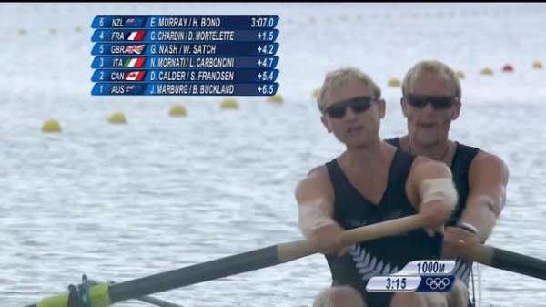 Murray & Bond (NZL) Win Rowing Men's Pair Gold - London 2012 Olympics