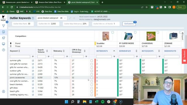 Data Dive Tool: Rank on New Keywords Amazon PPC Strategies смотреть онлайн