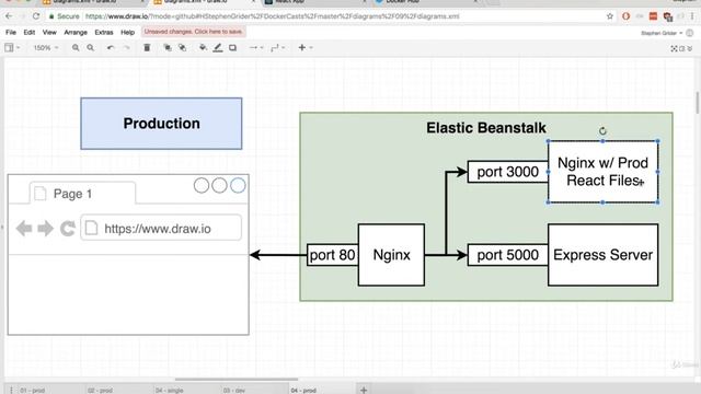 118. Docker: Multiple Nginx Instances смотреть онлайн